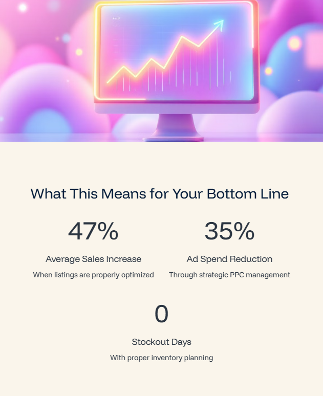 Bottom line: fix leaks to capture more Amazon profit
